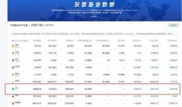 fil最新爆料28号,揭秘Filecoin生态圈重大进展